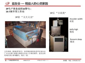 精益生產系列之 百倍的改善先上干貨 先天優良工廠設計16原則
